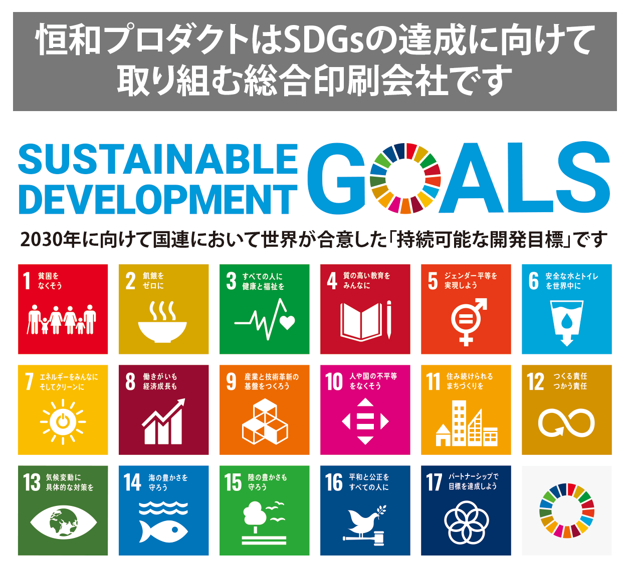 SDGs